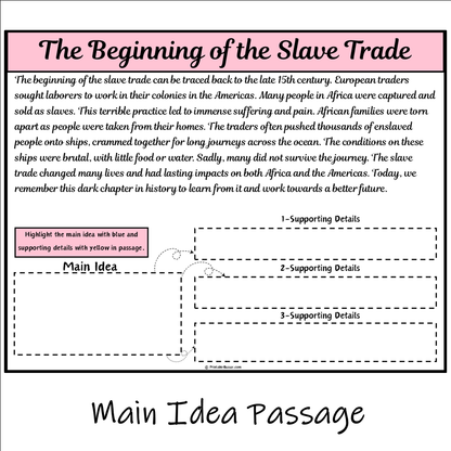 The Beginning of the Slave Trade | Main Idea and Supporting Details Reading Passage and Questions