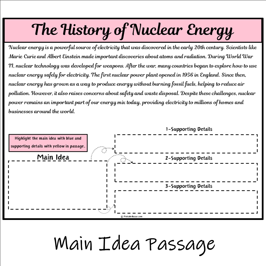 The History of Nuclear Energy | Main Idea and Supporting Details Reading Passage and Questions