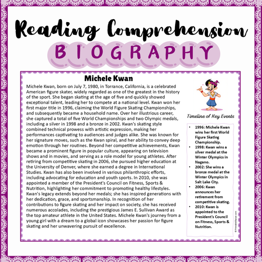 Michele Kwan | Biography Reading Comprehension and Questions Worksheet