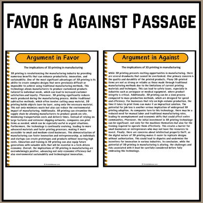 The implications of 3D printing in manufacturing | Debate Case Study Worksheet