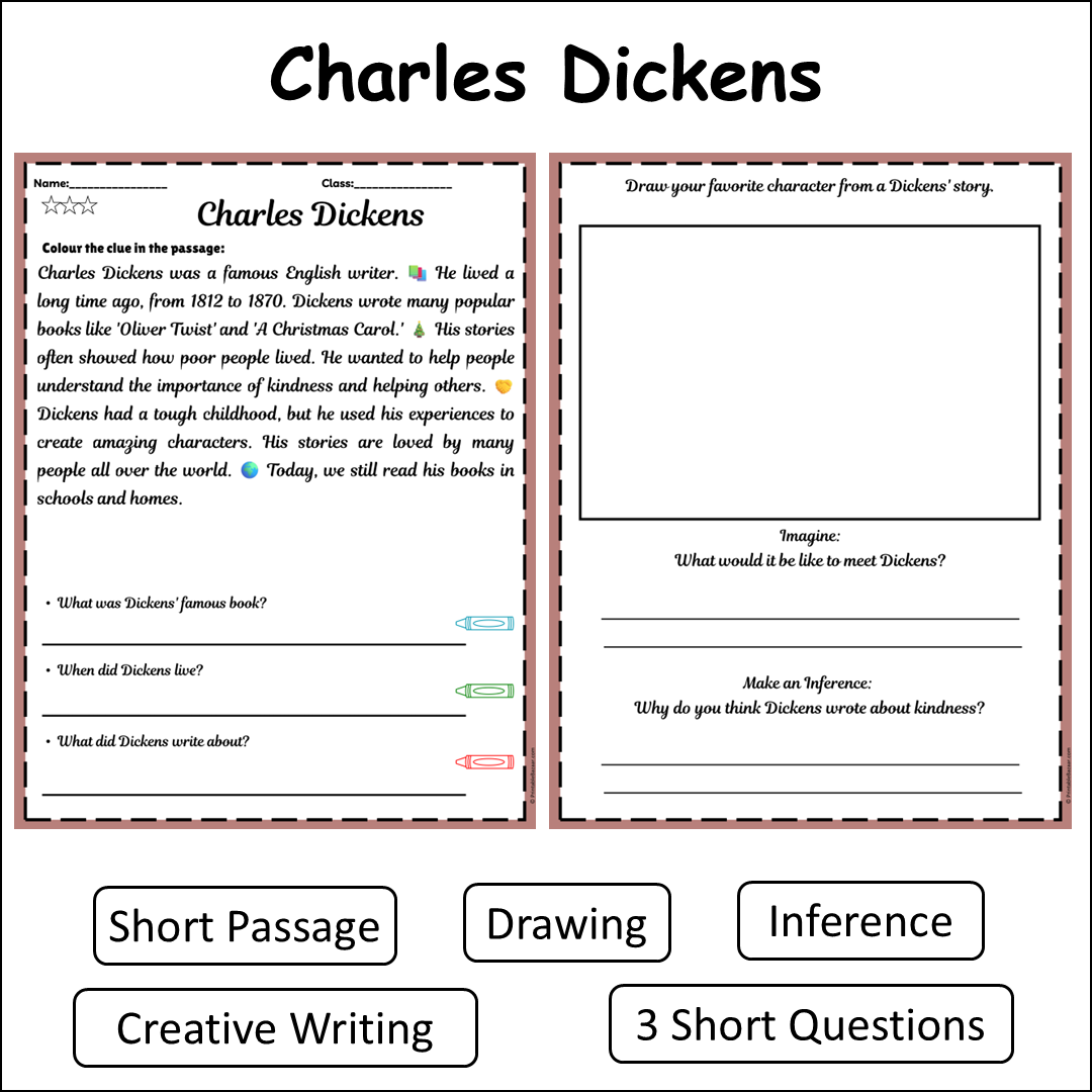 Charles Dickens | Short Reading Comprehension Creative Worksheet