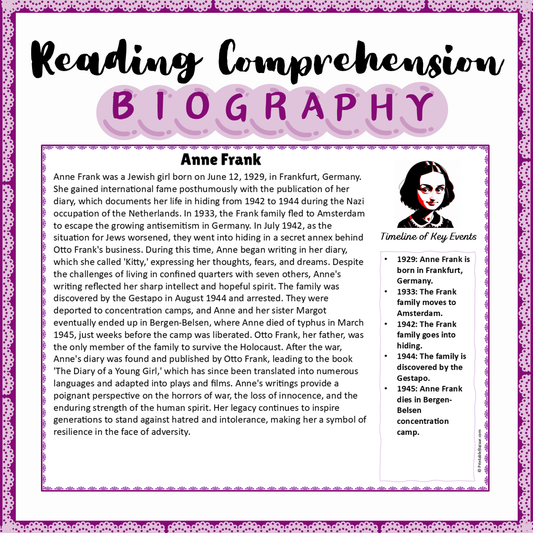 Anne Frank | Biography Reading Comprehension and Questions Worksheet