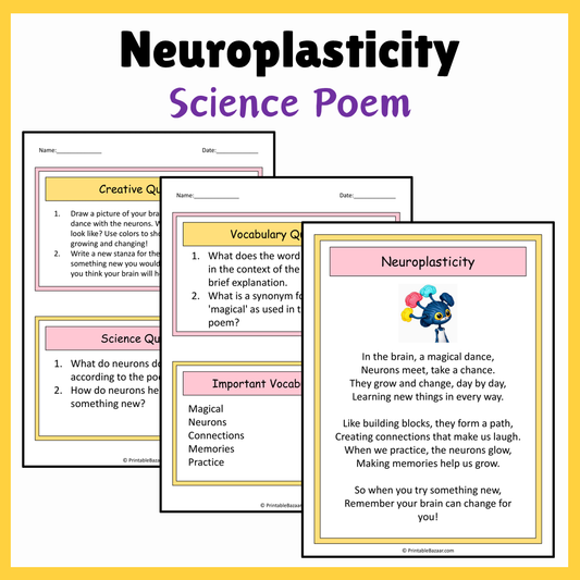 Neuroplasticity | Science Poem Reading Comprehension Activity