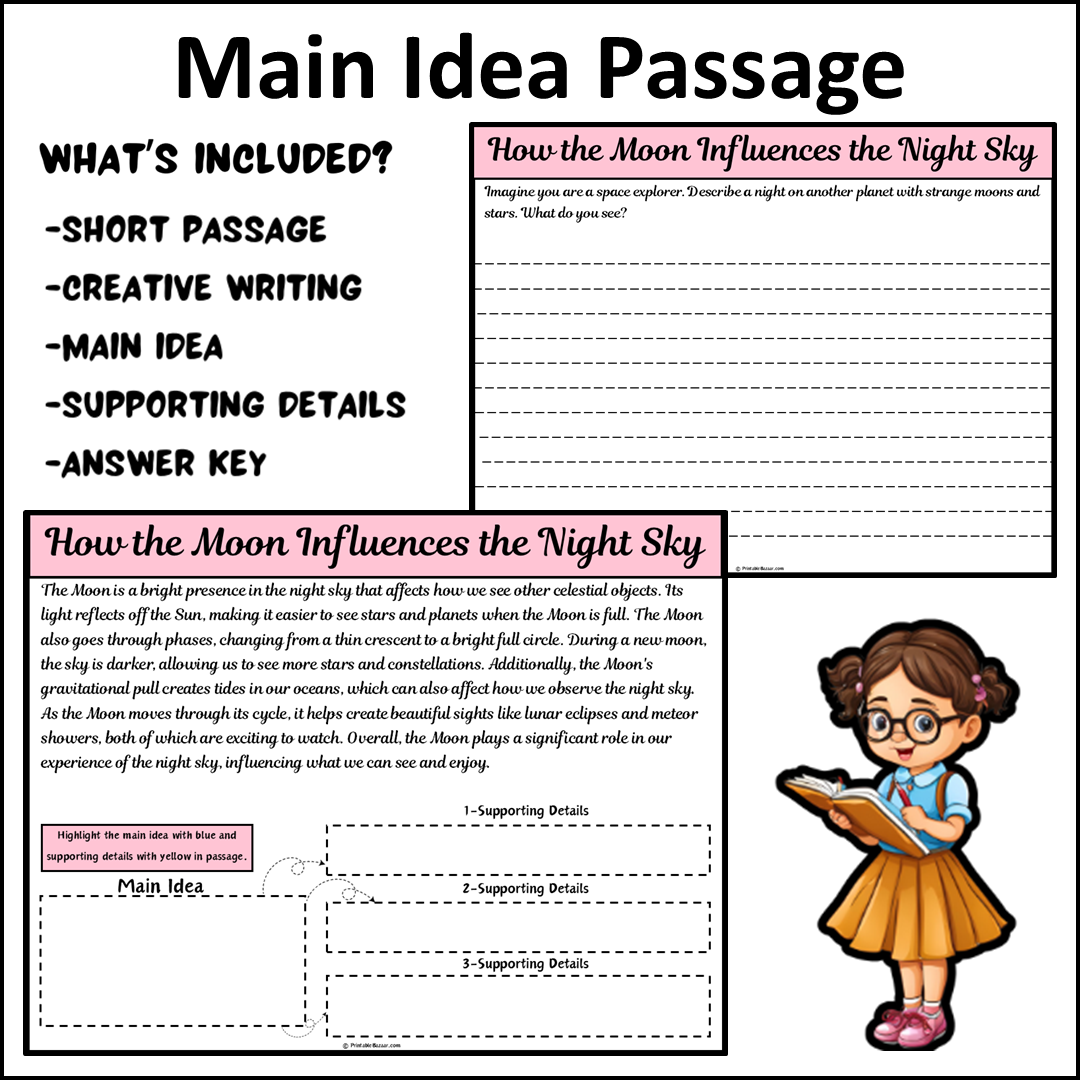 How the Moon Influences the Night Sky | Main Idea and Supporting Details Reading Passage and Questions