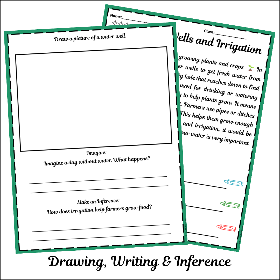 Water Wells and Irrigation | Short Reading Comprehension Creative Worksheet