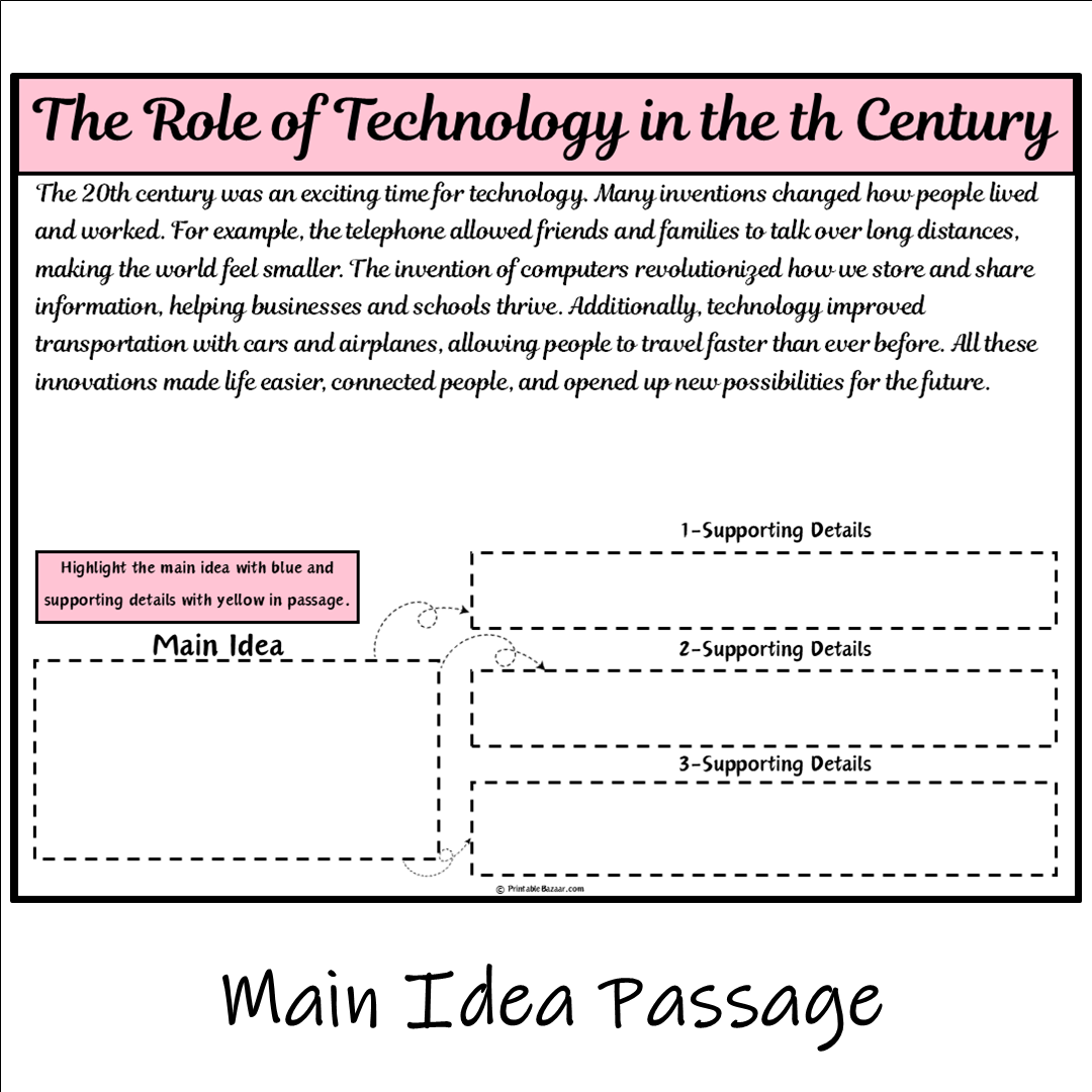 The Role of Technology in the th Century | Main Idea and Supporting Details Reading Passage and Questions