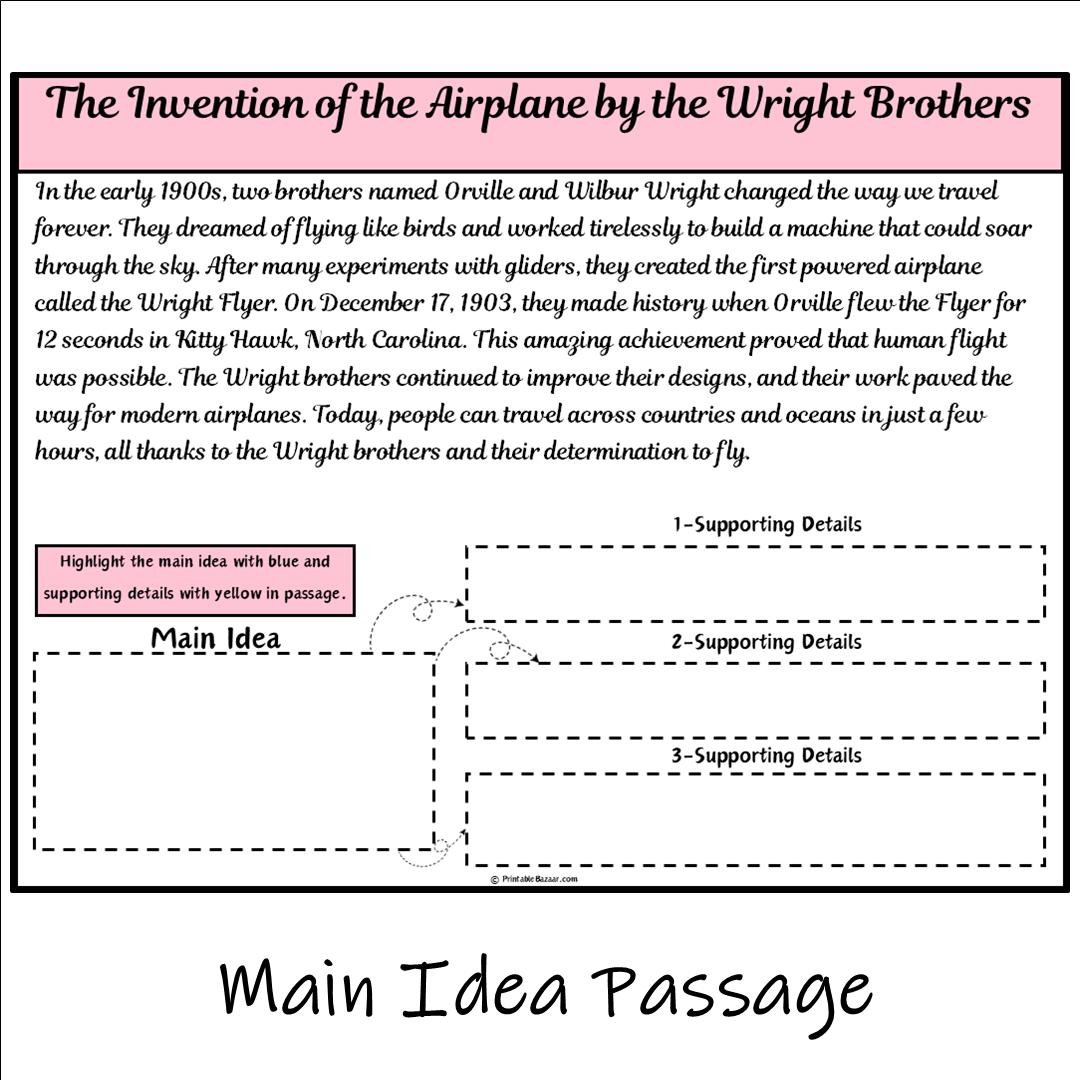 The Invention of the Airplane by the Wright Brothers | Main Idea and Supporting Details Reading Passage and Questions