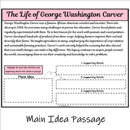 The Life of George Washington Carver | Main Idea and Supporting Details Reading Passage and Questions