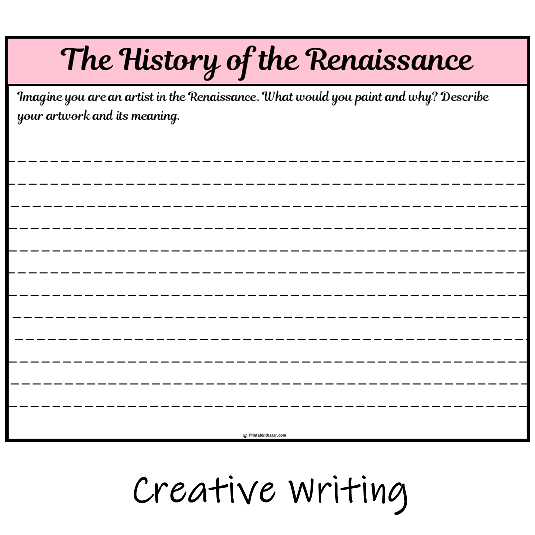 The History of the Renaissance | Main Idea and Supporting Details Reading Passage and Questions