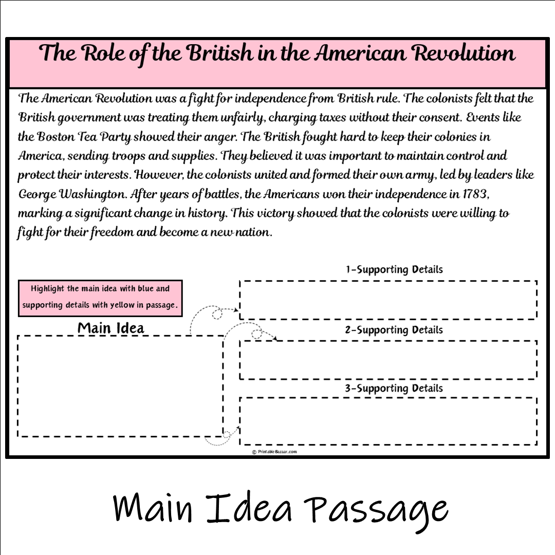 The Role of the British in the American Revolution | Main Idea and Supporting Details Reading Passage and Questions