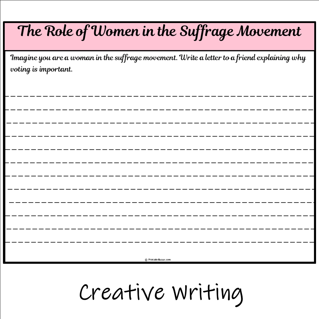 The Role of Women in the Suffrage Movement | Main Idea and Supporting Details Reading Passage and Questions