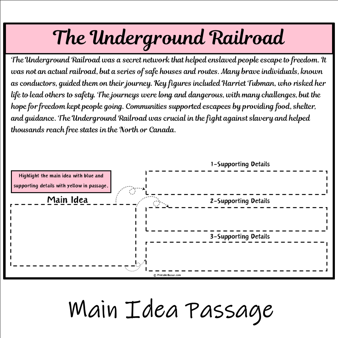 The Underground Railroad | Main Idea and Supporting Details Reading Passage and Questions