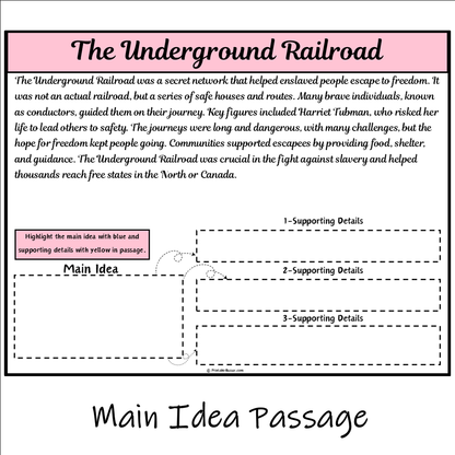 The Underground Railroad | Main Idea and Supporting Details Reading Passage and Questions