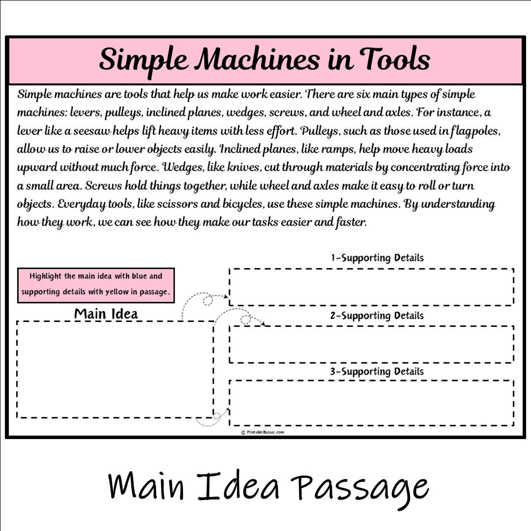 Simple Machines in Tools | Main Idea and Supporting Details Reading Passage and Questions