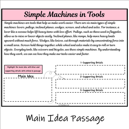 Simple Machines in Tools | Main Idea and Supporting Details Reading Passage and Questions