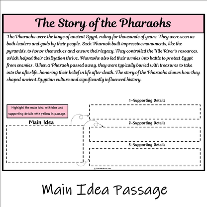 The Story of the Pharaohs | Main Idea and Supporting Details Reading Passage and Questions