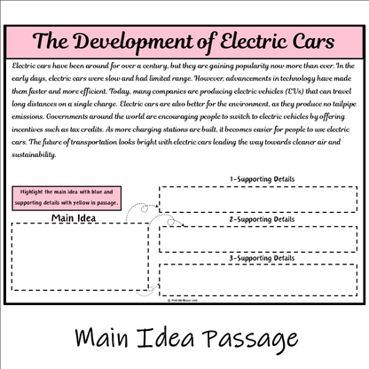 The Development of Electric Cars | Main Idea and Supporting Details Reading Passage and Questions