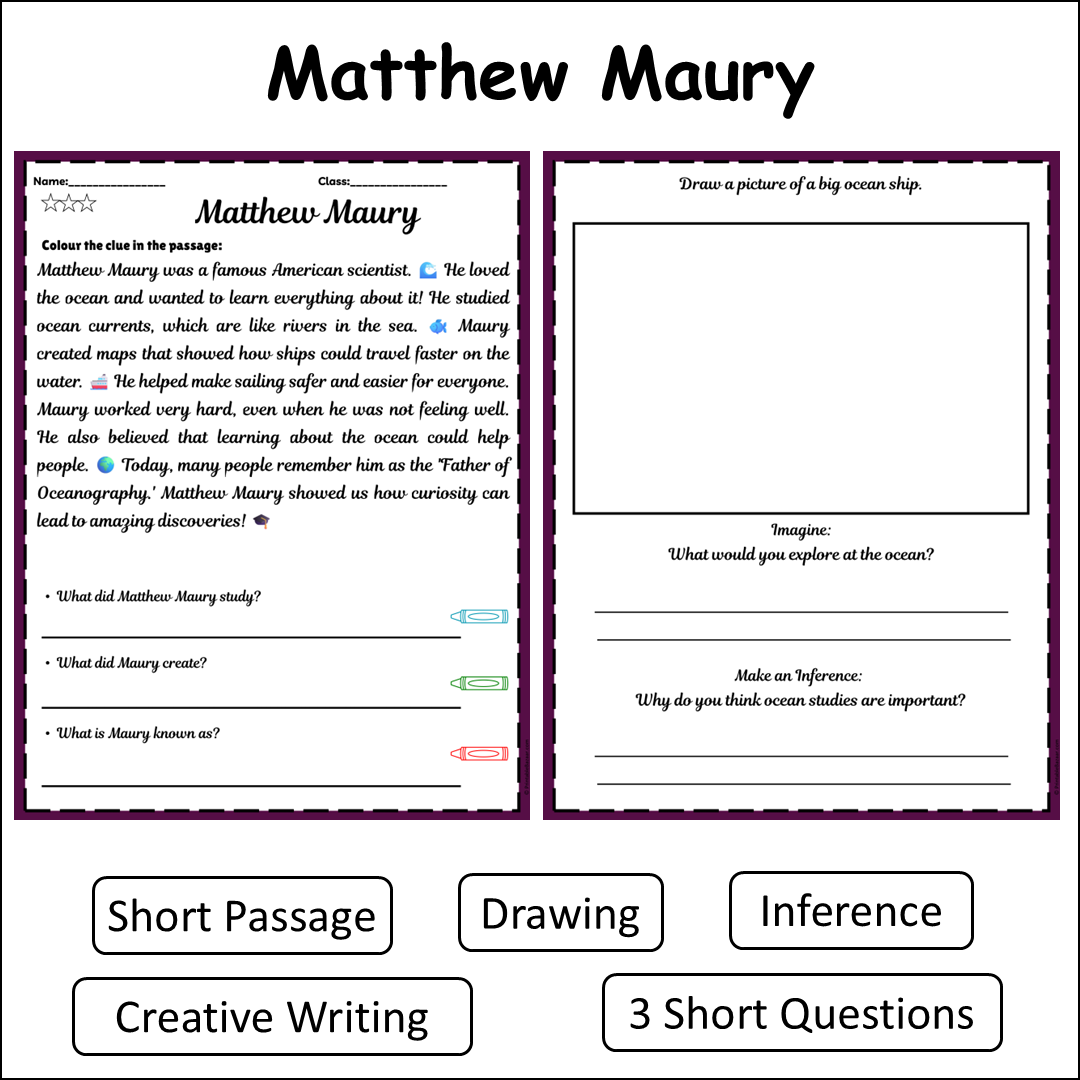 Matthew Maury | Short Reading Comprehension Creative Worksheet