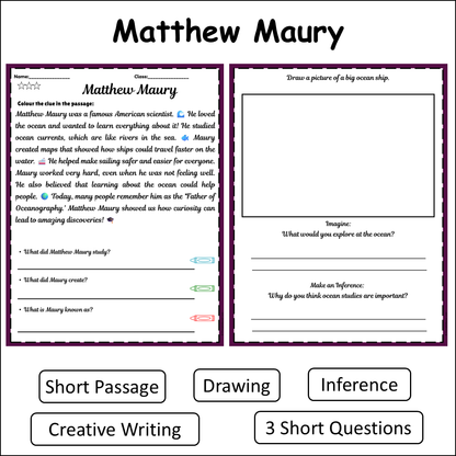 Matthew Maury | Short Reading Comprehension Creative Worksheet