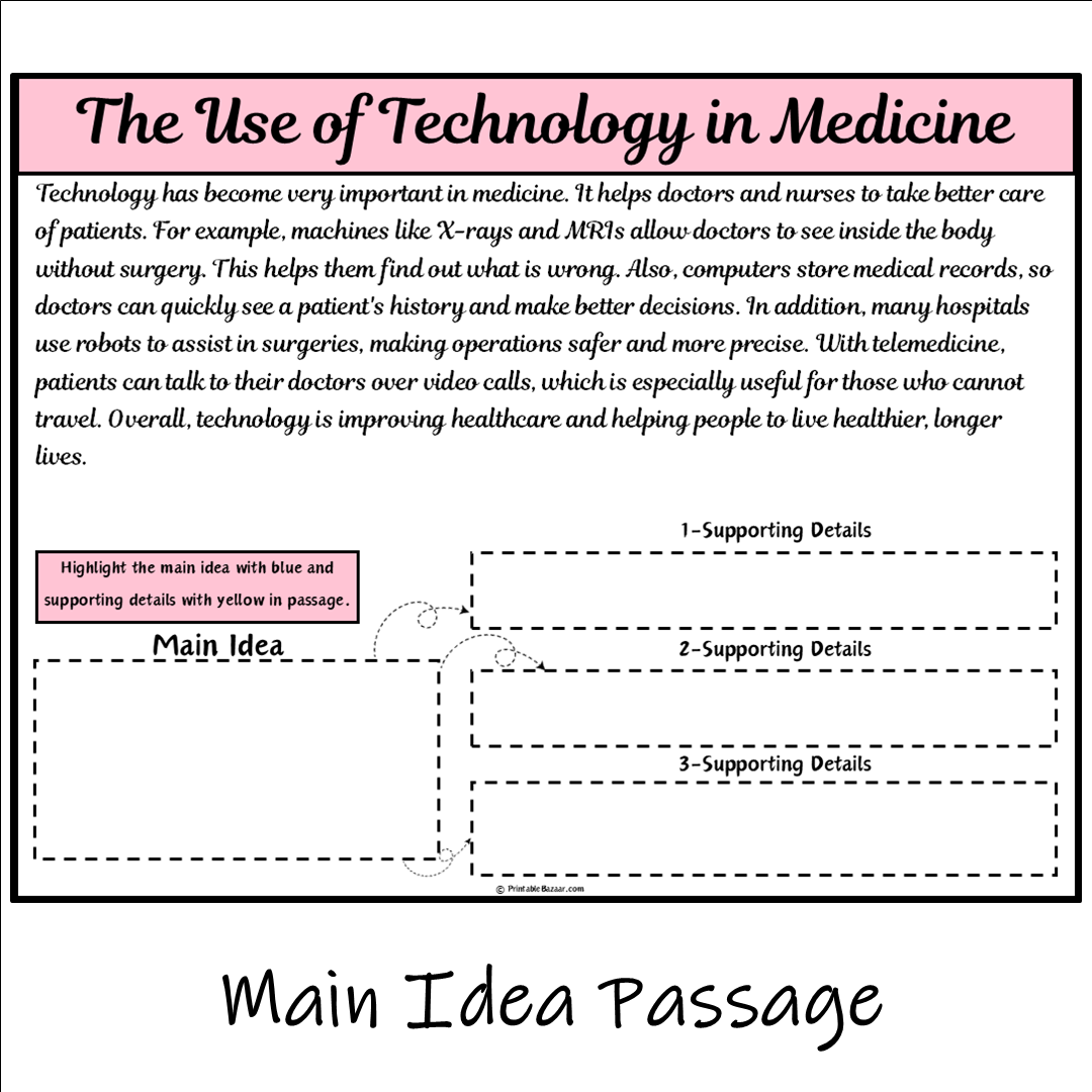 The Use of Technology in Medicine | Main Idea and Supporting Details Reading Passage and Questions