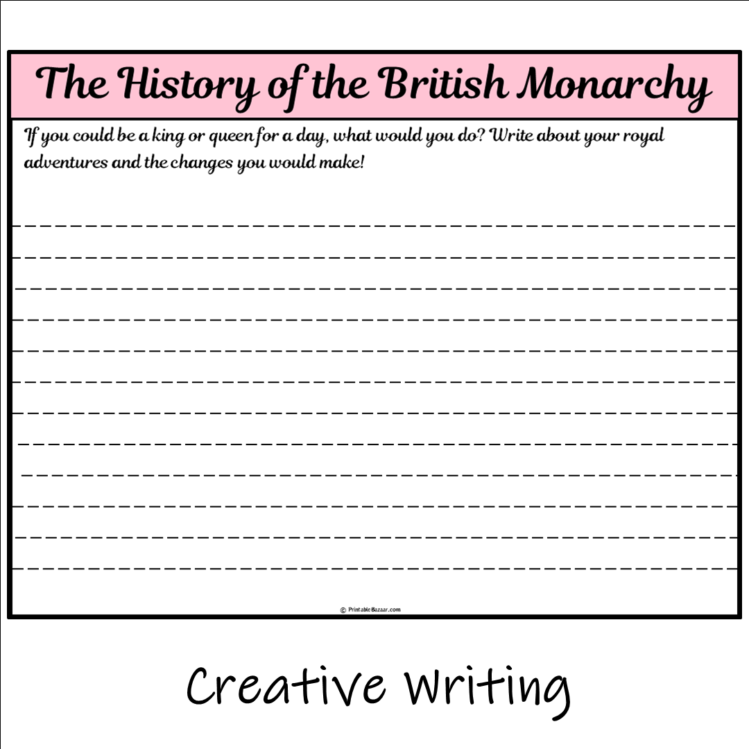 The History of the British Monarchy | Main Idea and Supporting Details Reading Passage and Questions