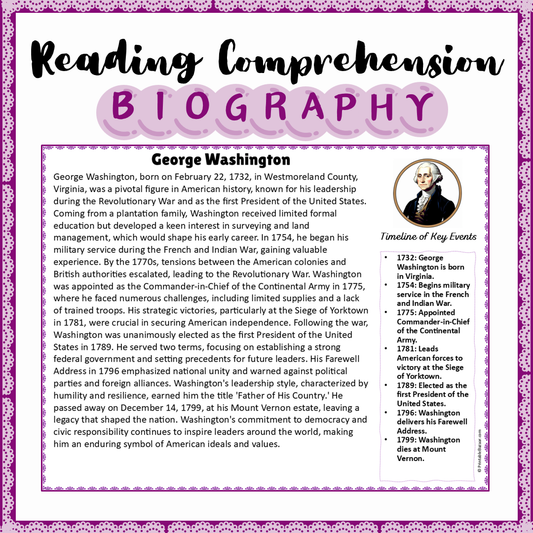 George Washington | Biography Reading Comprehension and Questions Worksheet