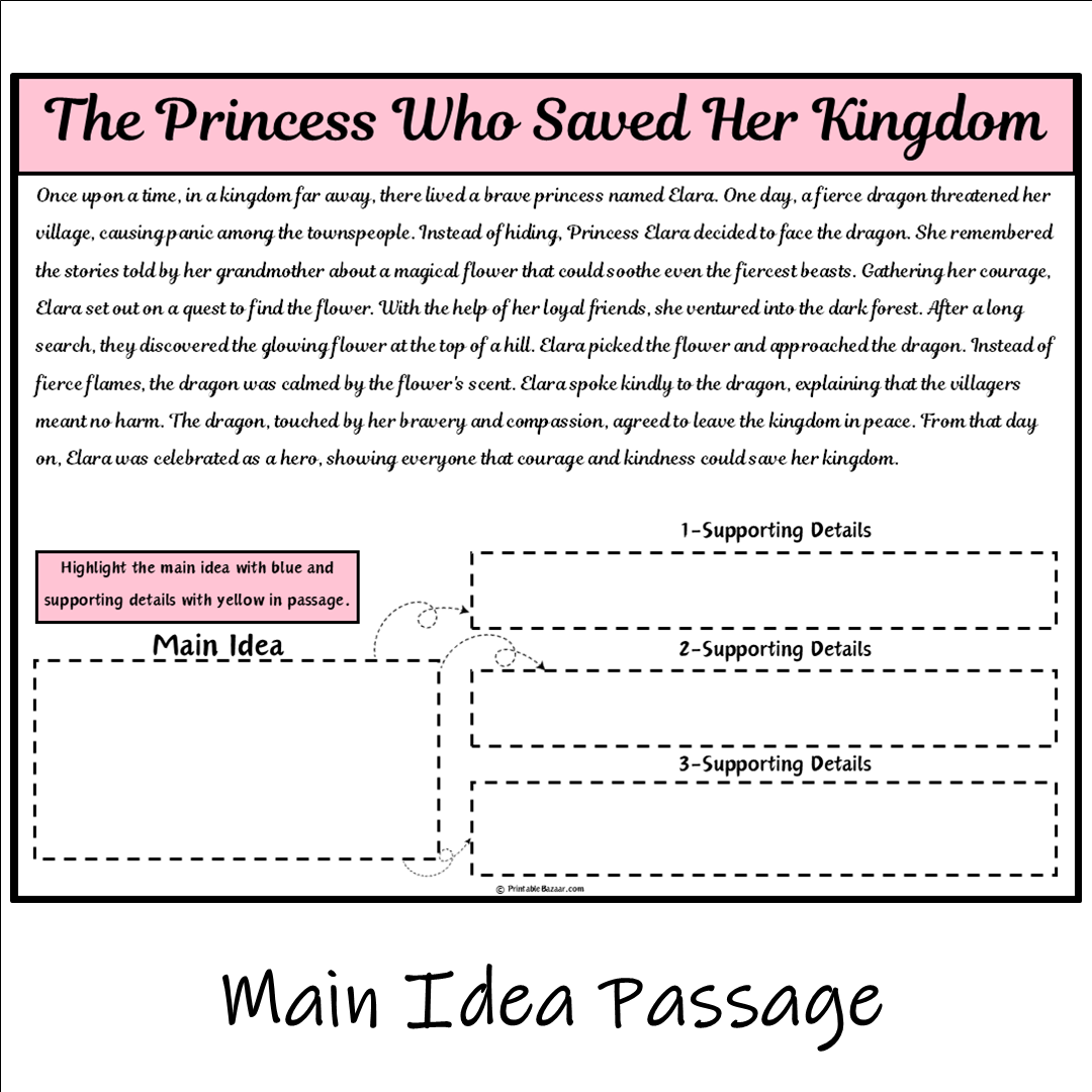 The Princess Who Saved Her Kingdom | Main Idea and Supporting Details Reading Passage and Questions