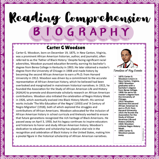 Carter G Woodson | Biography Reading Comprehension and Questions Worksheet