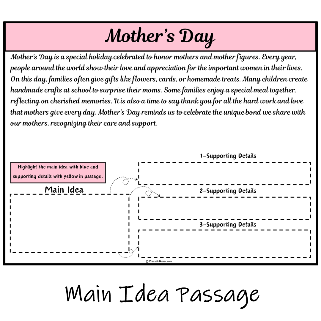 Mother’s Day | Main Idea and Supporting Details Reading Passage and Questions