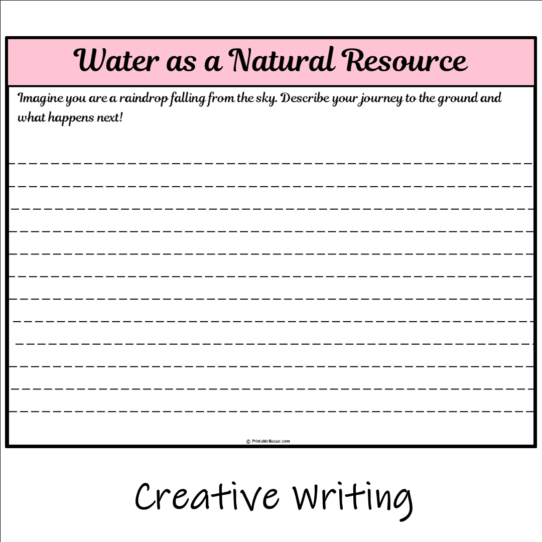 Water as a Natural Resource | Main Idea and Supporting Details Reading Passage and Questions