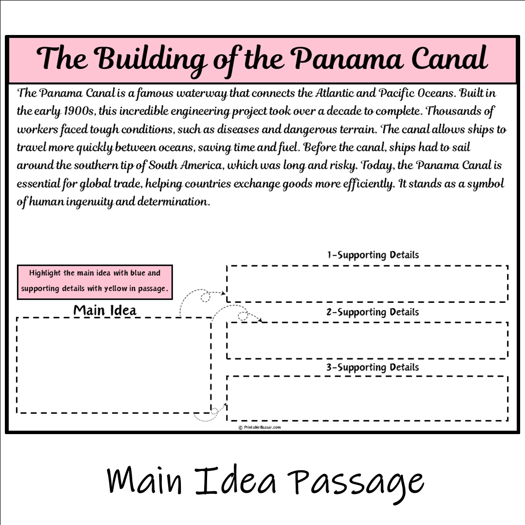 The Building of the Panama Canal | Main Idea and Supporting Details Reading Passage and Questions