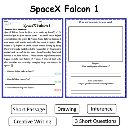 SpaceX Falcon 1 | Short Reading Comprehension Creative Worksheet