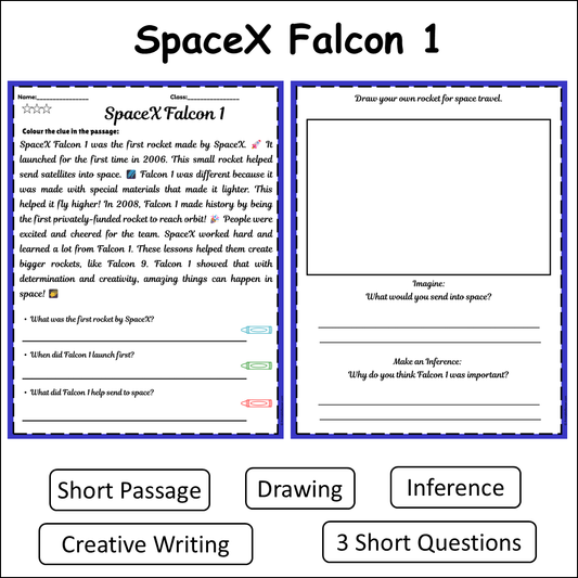 SpaceX Falcon 1 | Short Reading Comprehension Creative Worksheet