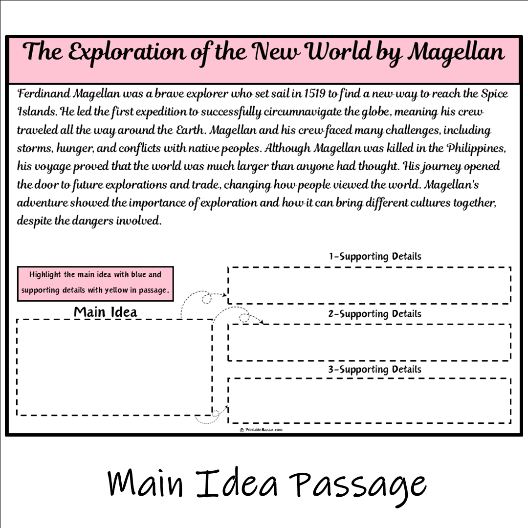 The Exploration of the New World by Magellan | Main Idea and Supporting Details Reading Passage and Questions