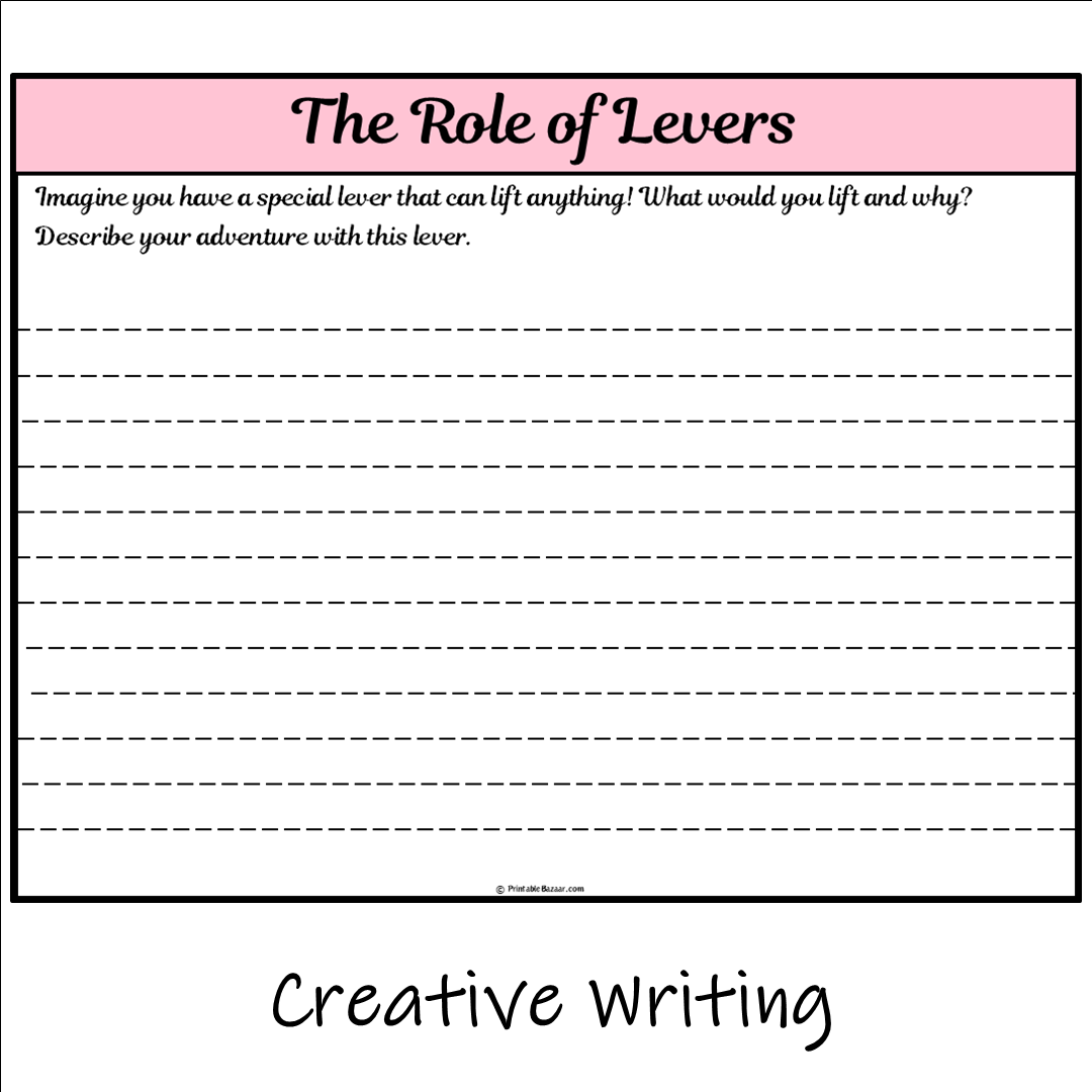 The Role of Levers | Main Idea and Supporting Details Reading Passage and Questions
