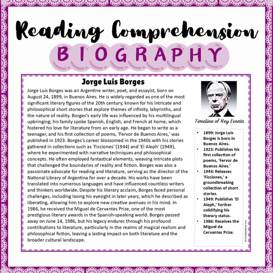 Jorge Luis Borges | Biography Reading Comprehension and Questions Worksheet