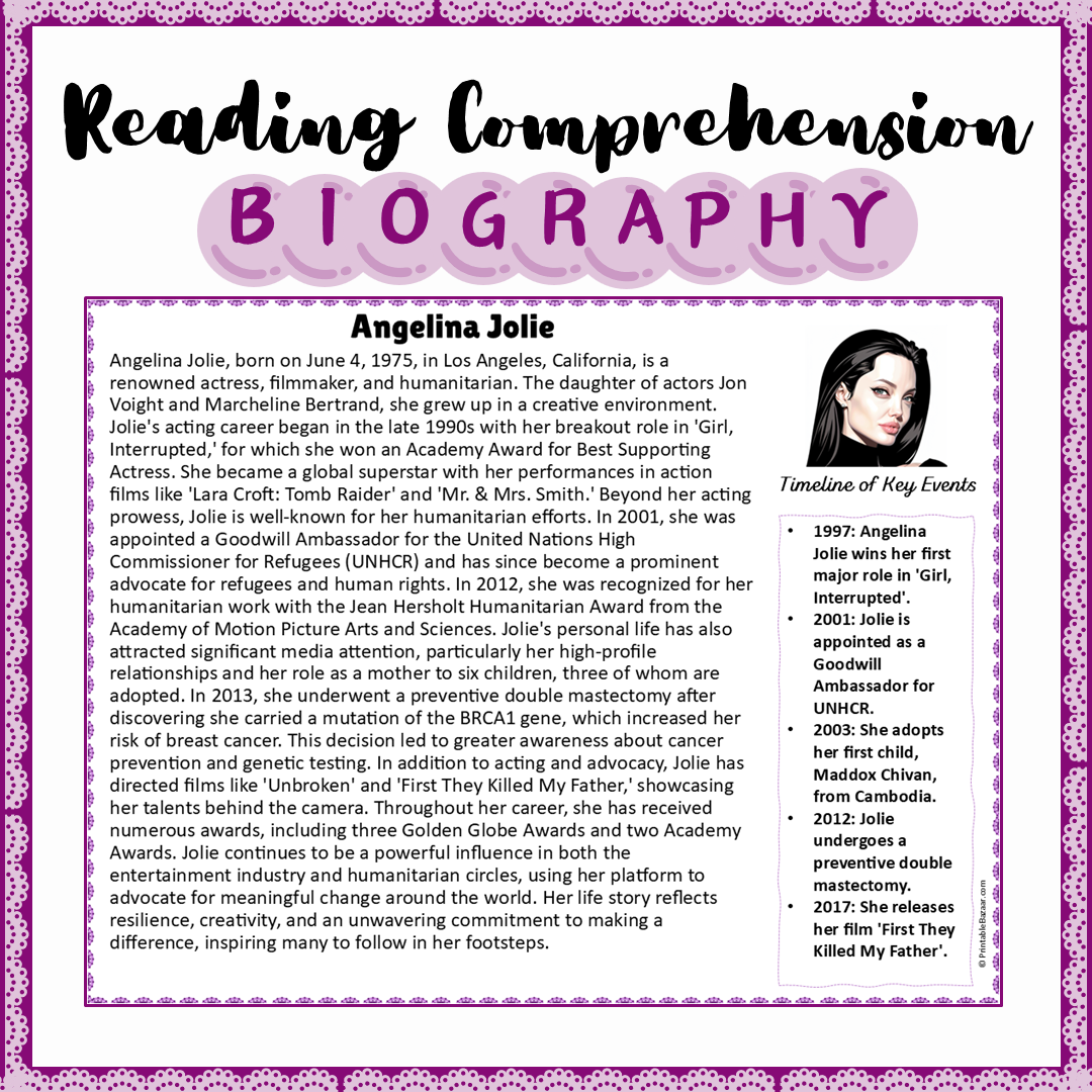 Angelina Jolie | Biography Reading Comprehension and Questions Worksheet