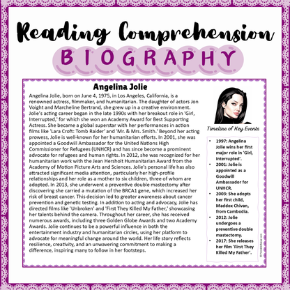 Angelina Jolie | Biography Reading Comprehension and Questions Worksheet