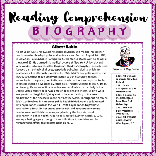 Albert Sabin | Biography Reading Comprehension and Questions Worksheet