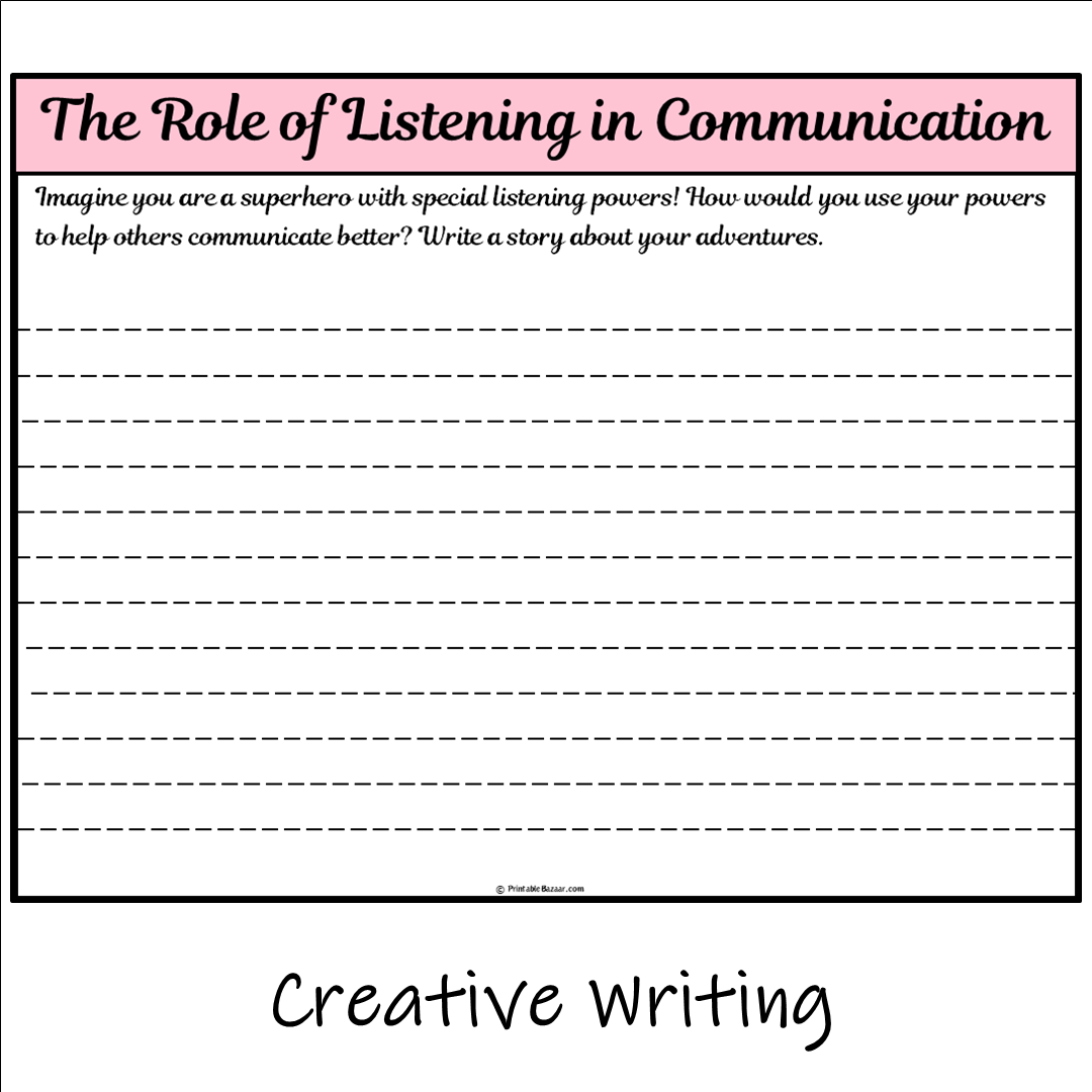 The Role of Listening in Communication | Main Idea and Supporting Details Reading Passage and Questions