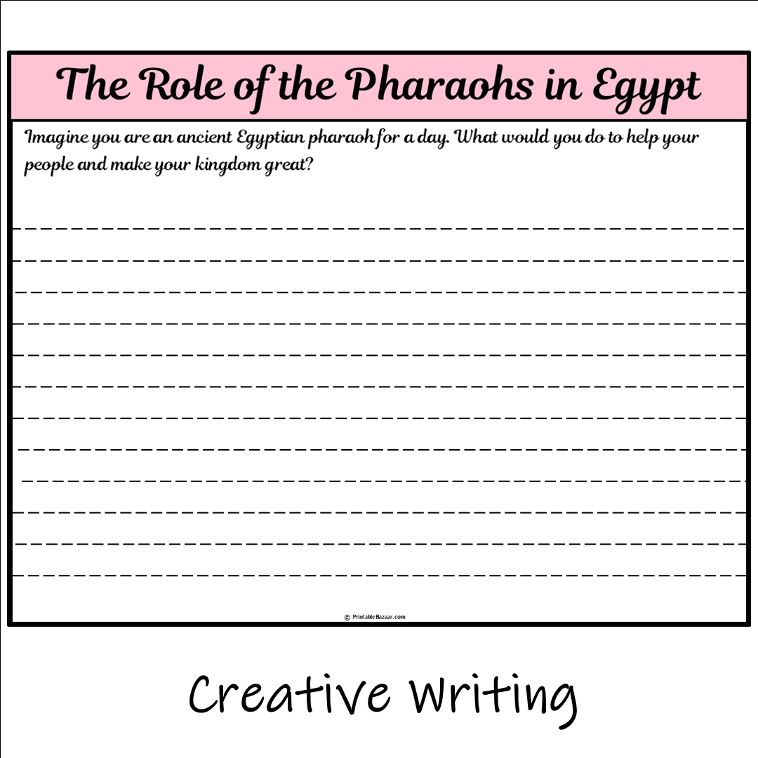 The Role of the Pharaohs in Egypt | Main Idea and Supporting Details Reading Passage and Questions