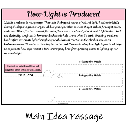 How Light is Produced | Main Idea and Supporting Details Reading Passage and Questions