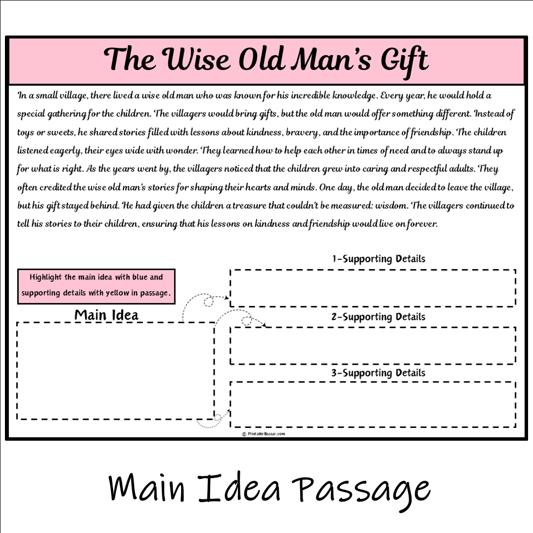 The Wise Old Man’s Gift | Main Idea and Supporting Details Reading Passage and Questions