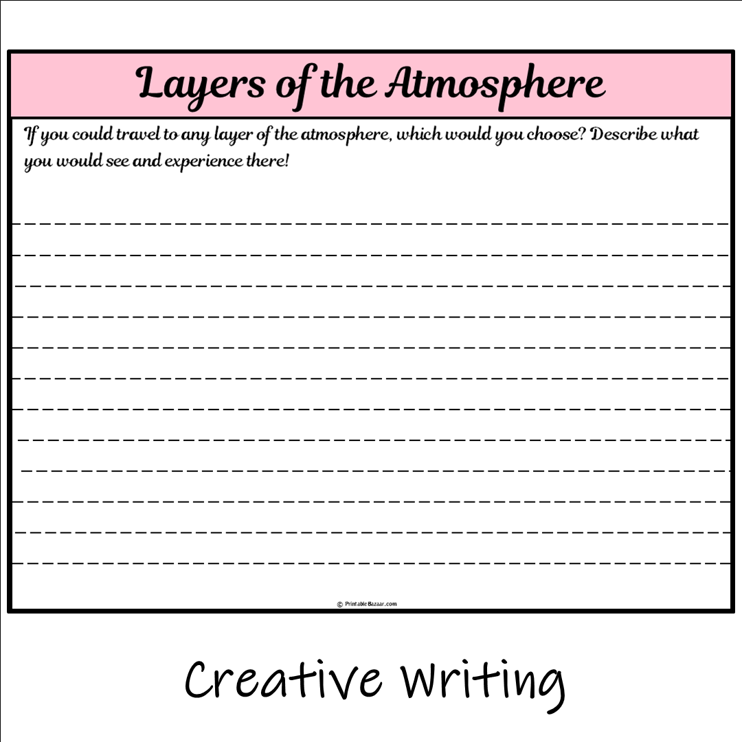 Layers of the Atmosphere | Main Idea and Supporting Details Reading Passage and Questions