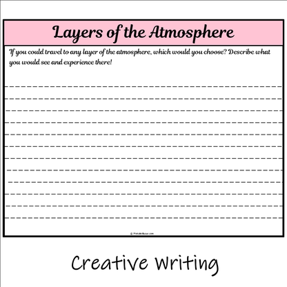 Layers of the Atmosphere | Main Idea and Supporting Details Reading Passage and Questions