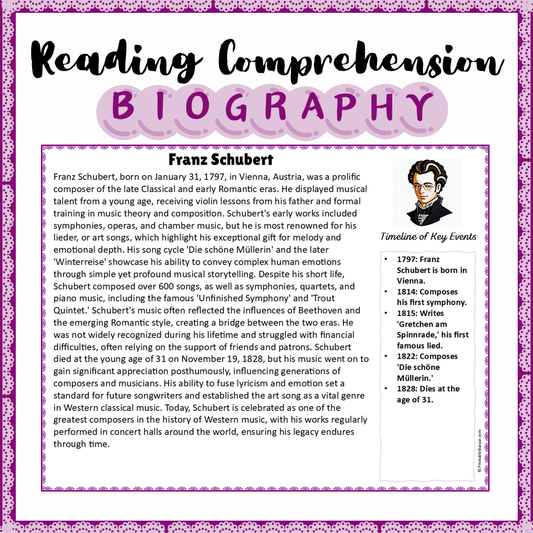 Franz Schubert | Biography Reading Comprehension and Questions Worksheet