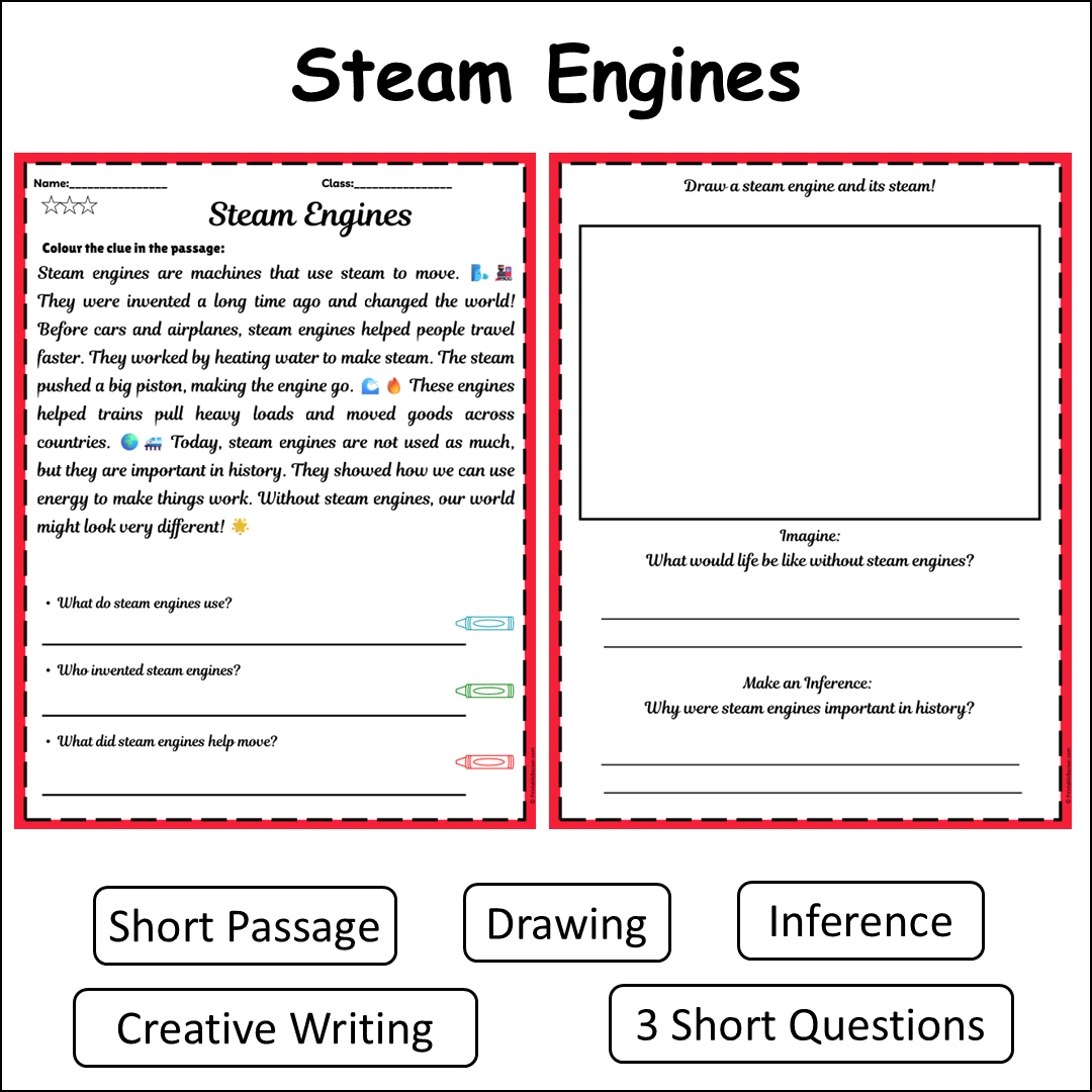 Steam Engines | Short Reading Comprehension Creative Worksheet