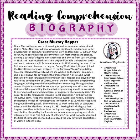 Grace Murray Hopper | Biography Reading Comprehension and Questions Worksheet