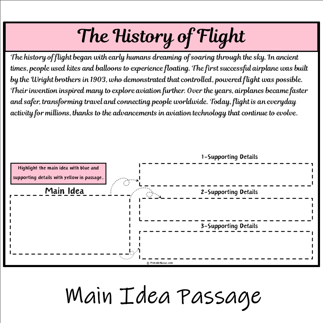 The History of Flight | Main Idea and Supporting Details Reading Passage and Questions