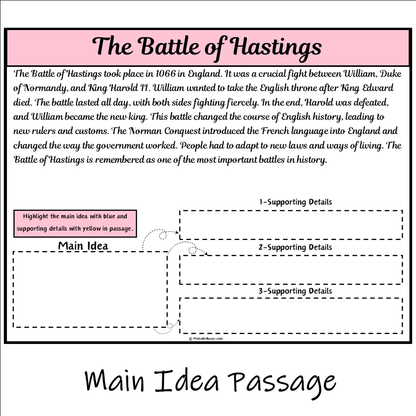 The Battle of Hastings | Main Idea and Supporting Details Reading Passage and Questions